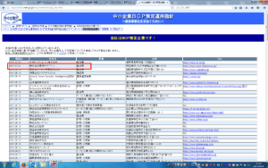 中小企業BCP策定企業へ申請