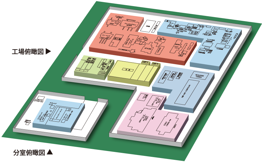 工場案内